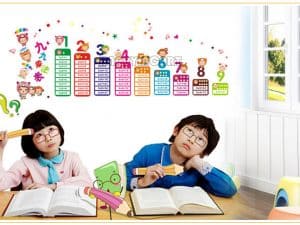 Nội Dung Trọng Tâm Chương Trình Tiền Tiểu Học
